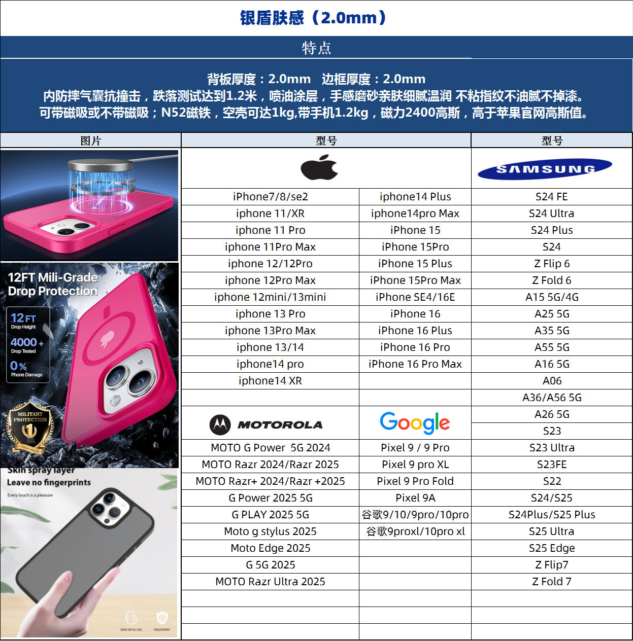 8dcae1e3-35b2-40c4-a954-5c165ac96e82