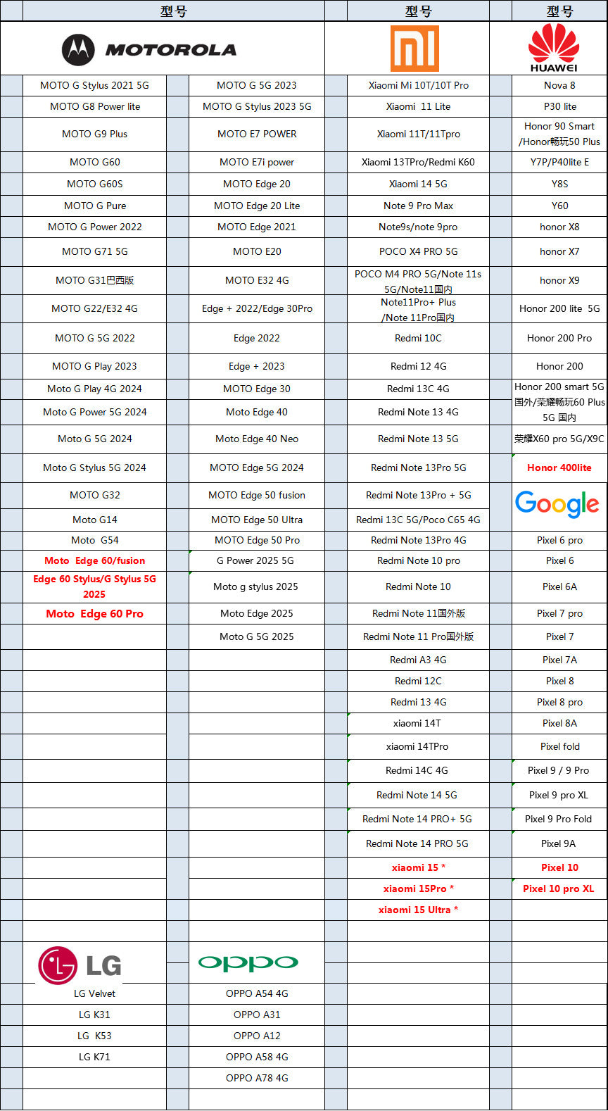 01984bc9-80ca-4251-85a9-625a71f8b6c9